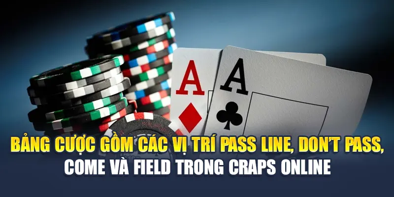 Bảng cược gồm các vị trí Pass Line, Don’t Pass, Come và Field trong Craps online